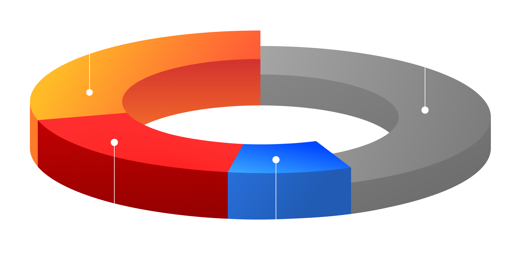 2025년 12월 31일 기준