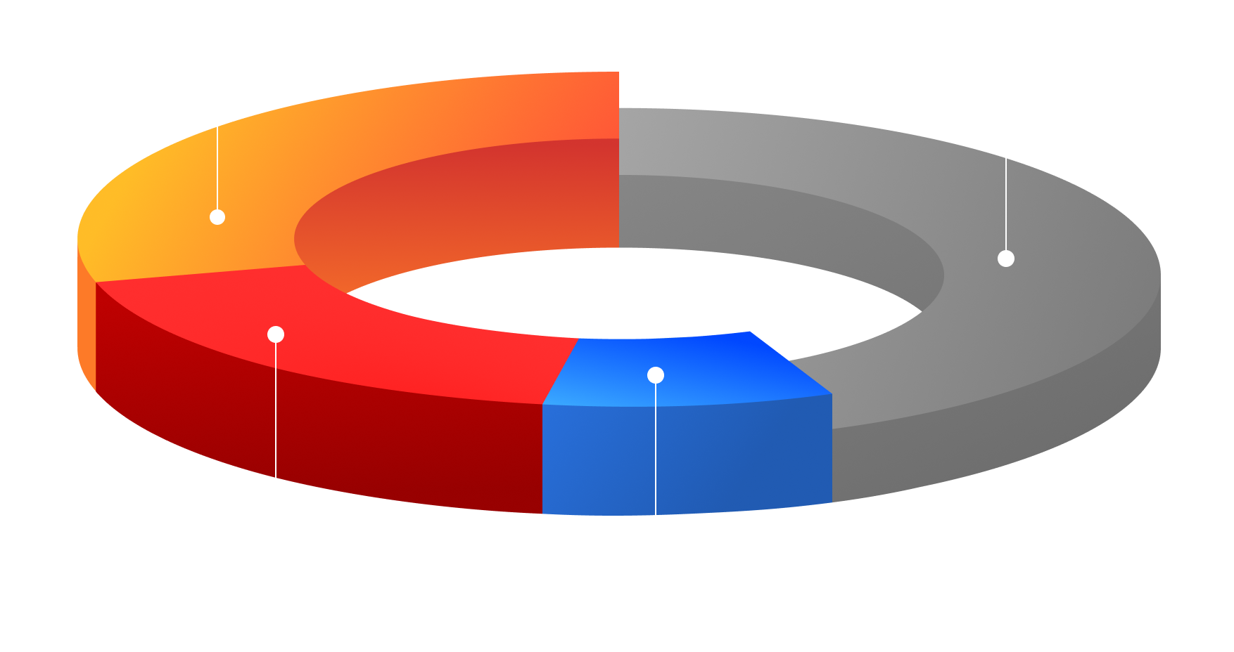 As of Jun. 30, 2026